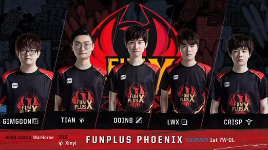 不仅在于身 不仅在于身