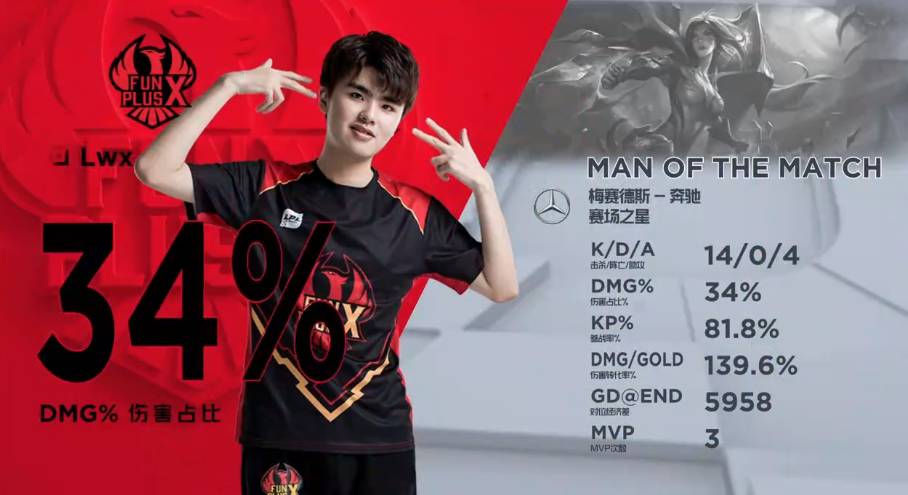 还能面对虚 还能面对虚