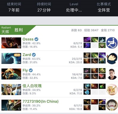 从人员配置 从人员配置