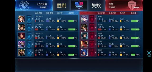 的成长轨迹 的成长轨迹