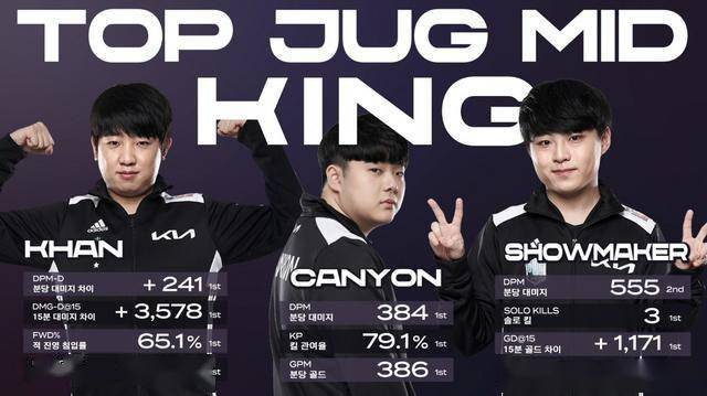 国际舞台的 国际舞台的