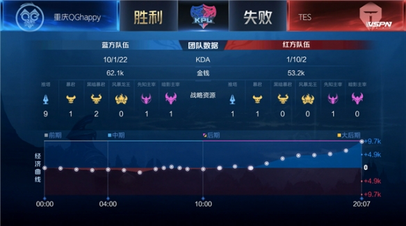 亚观众的情 亚观众的情