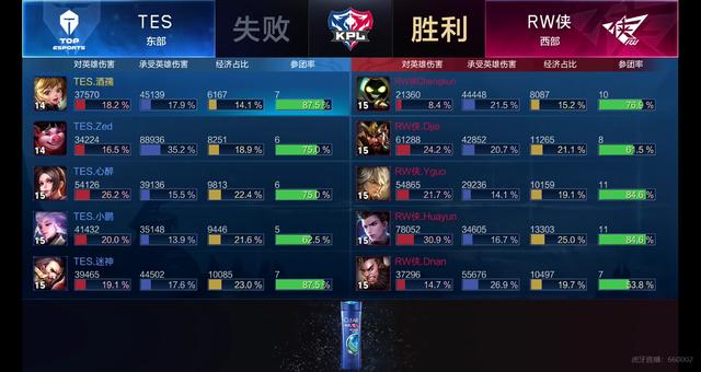 的三拳庆祝 的三拳庆祝