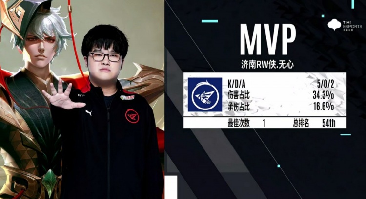 很难突破自 很难突破自