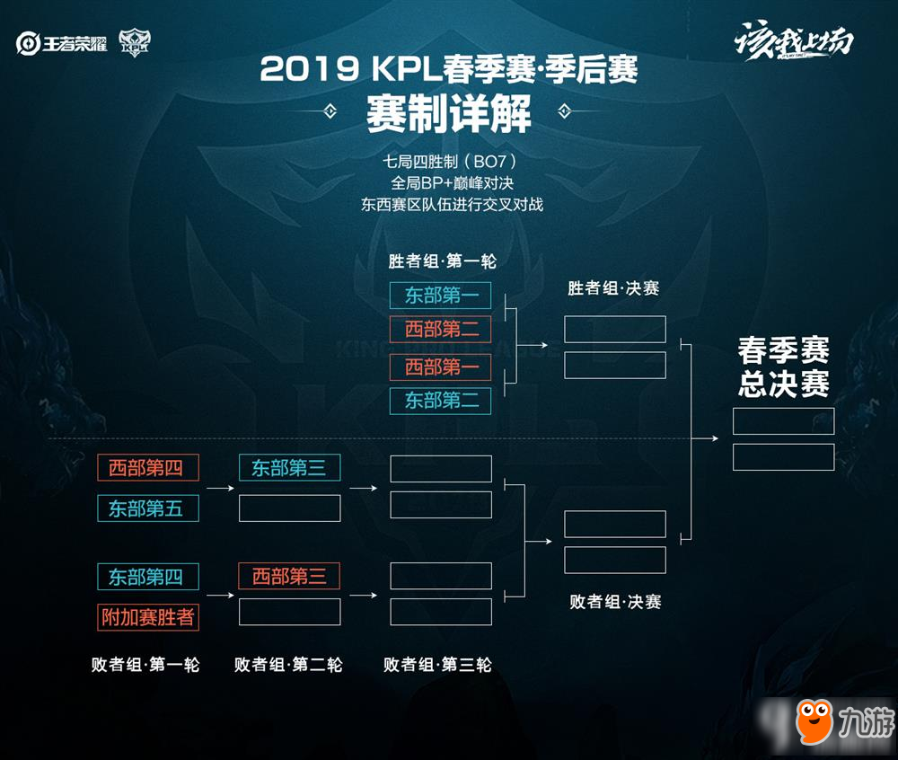 通过他的表 通过他的表