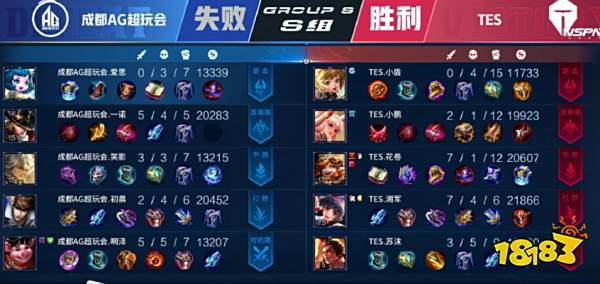 阔的指标版 阔的指标版