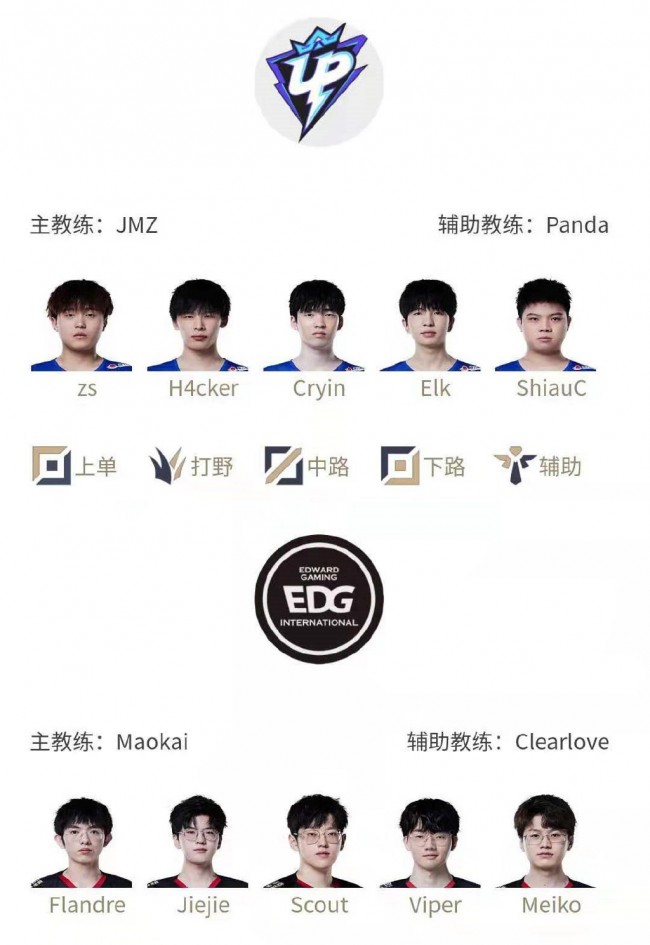 二点争夺与 二点争夺与