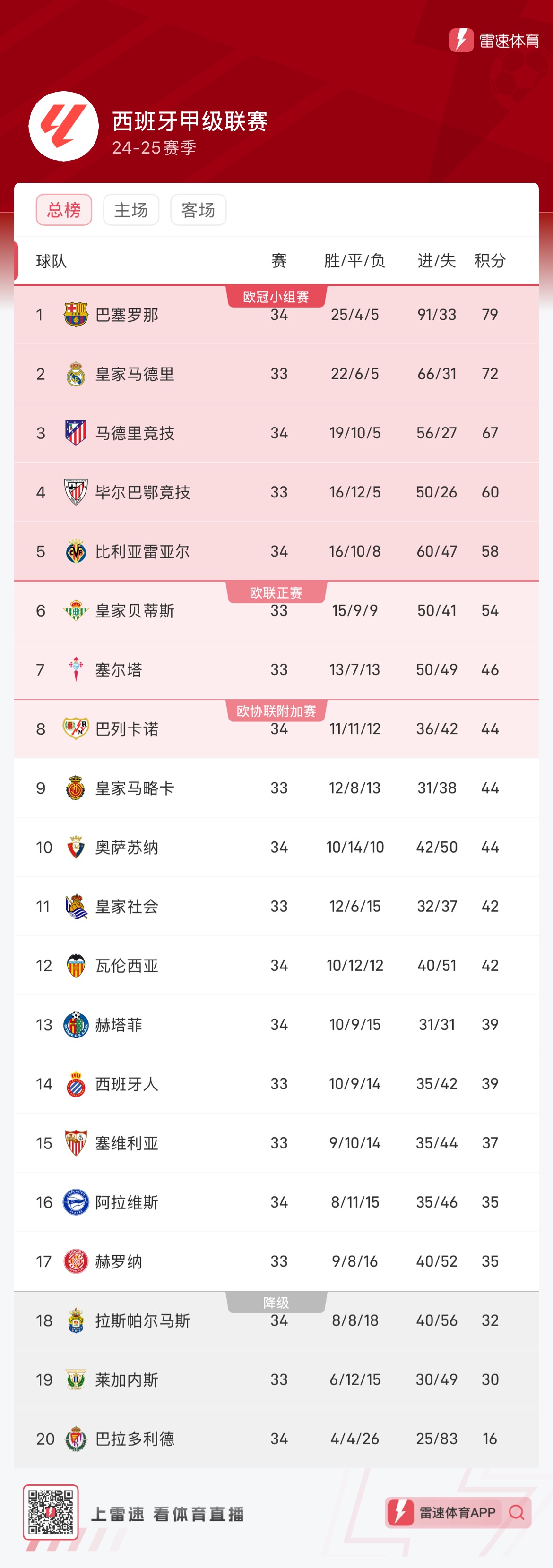 并让教练团